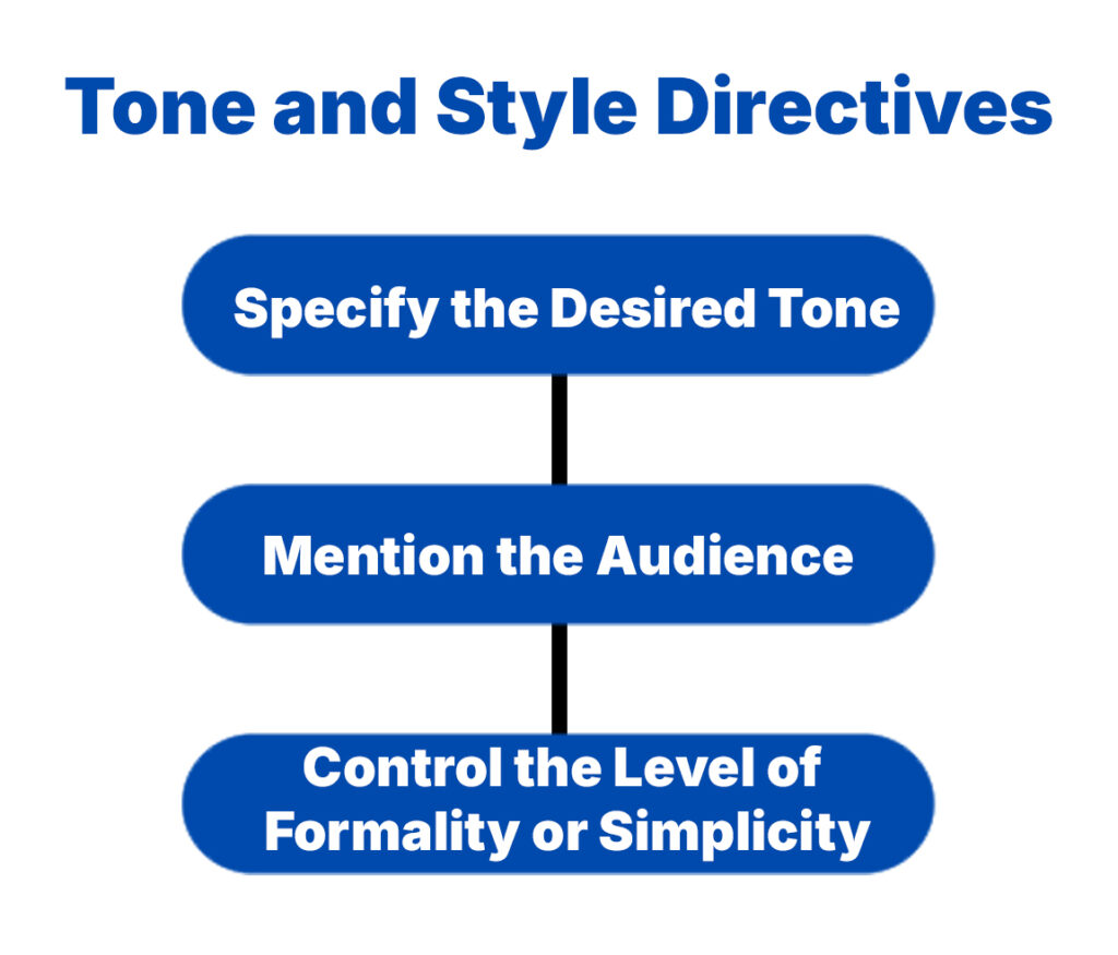 Tone and Style Directives