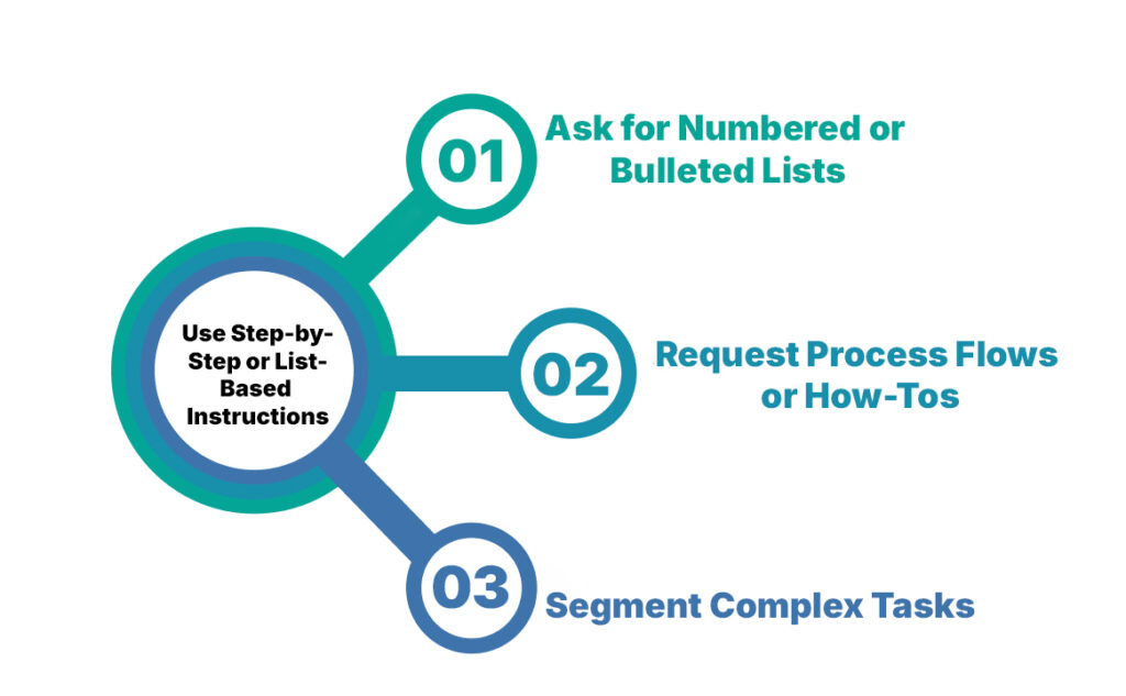 Use Step-by-Step or List-Based Instructions