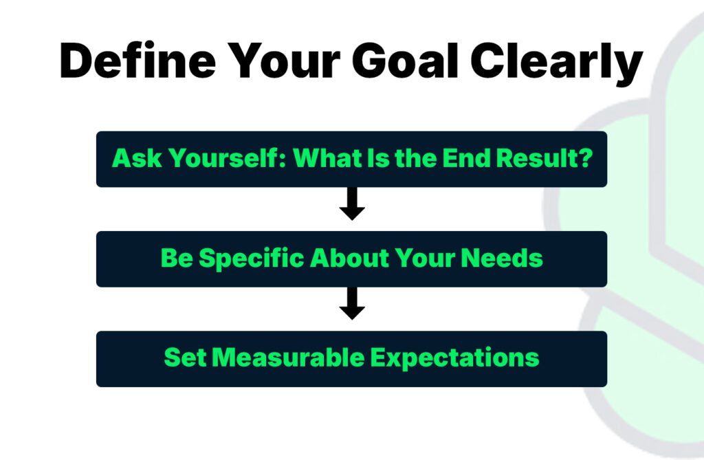 Define Your Goal Clearly