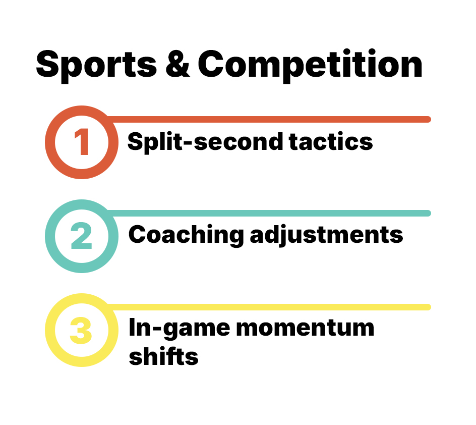 Sports & Competition