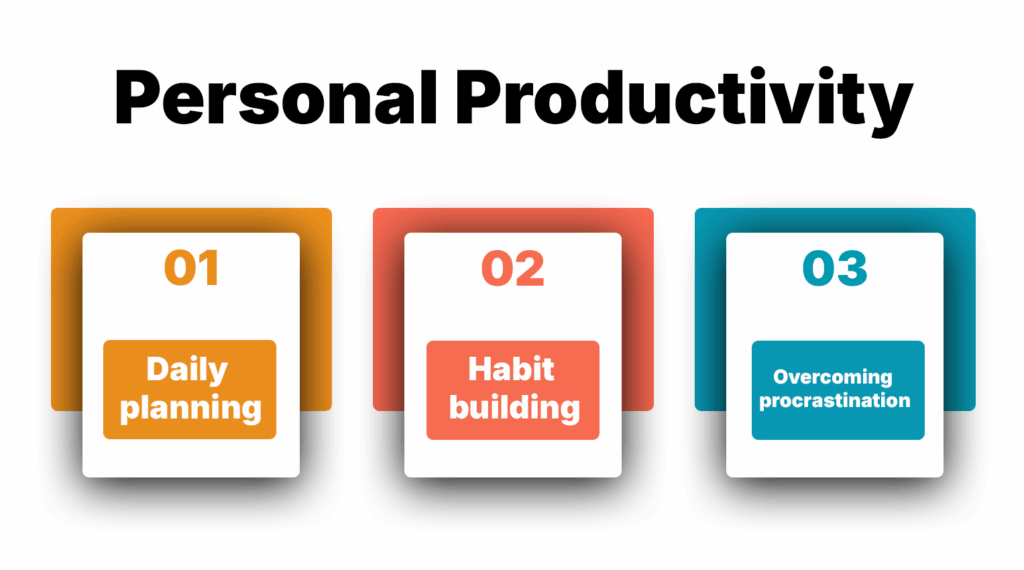 Personal Productivity