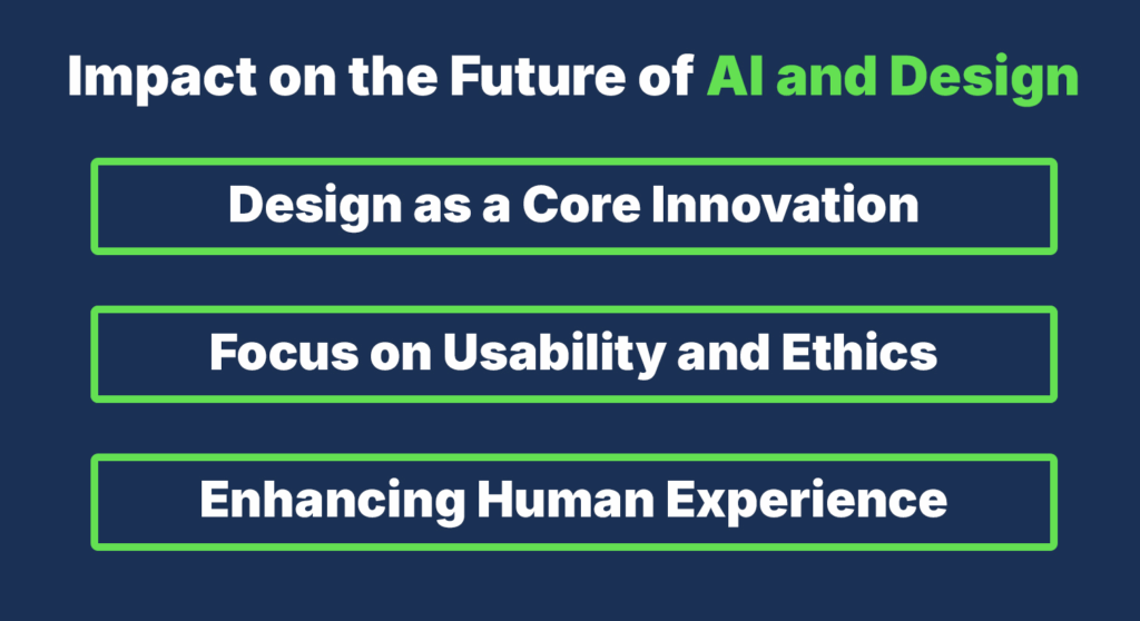 Impact on the Future of AI and Design