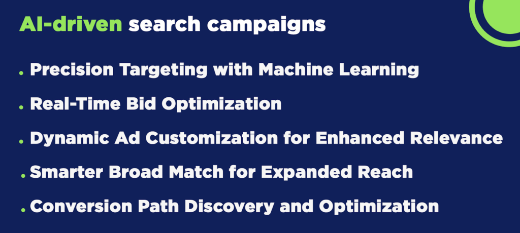 AI-Driven Search Campaigns