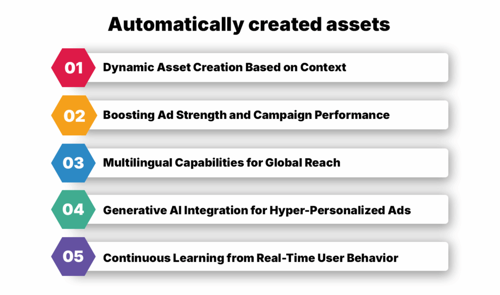 Automatically Created Assets