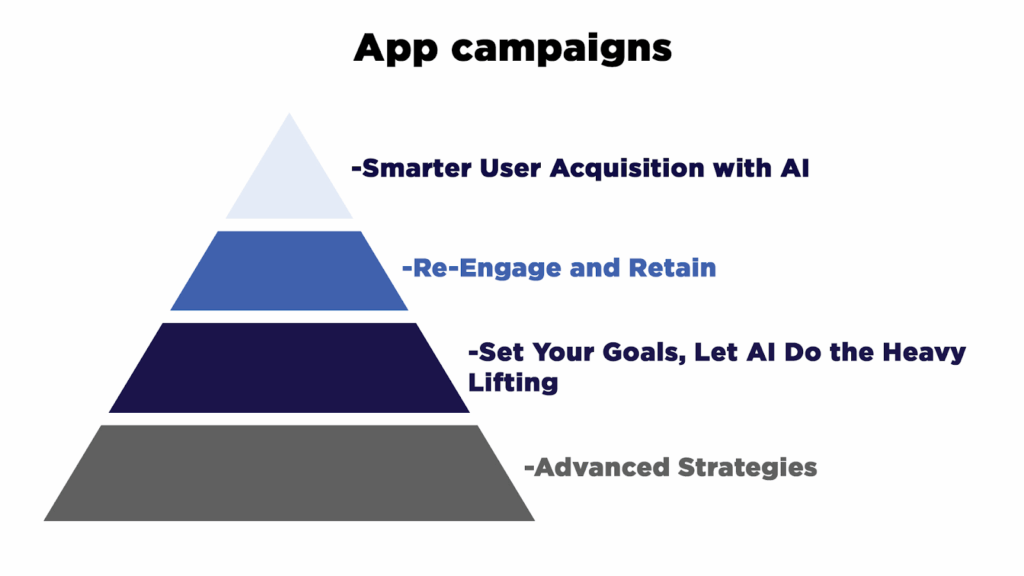 App campaigns