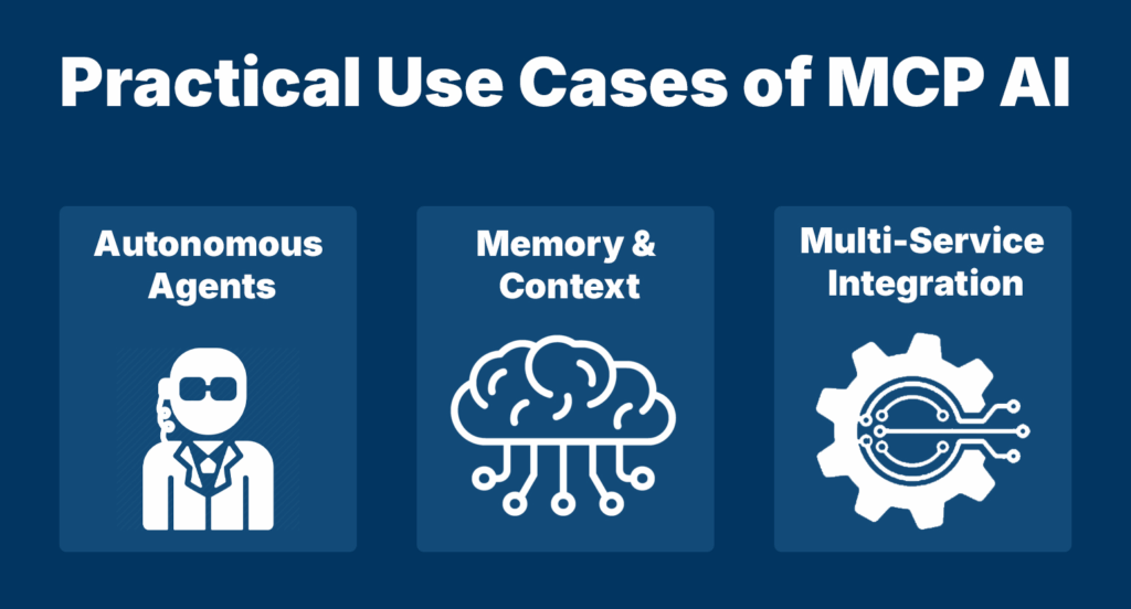 Practical Use Cases of MCP AI