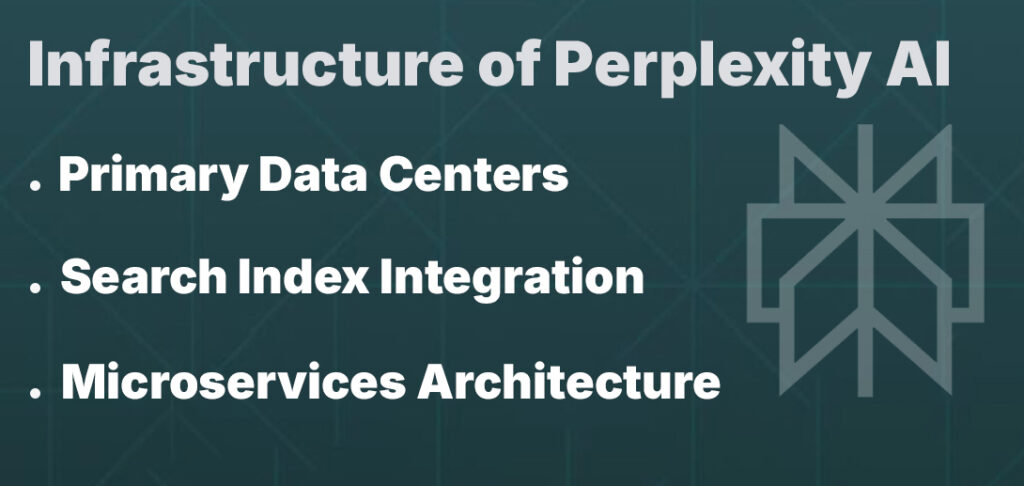 Infrastructure of Perplexity AI