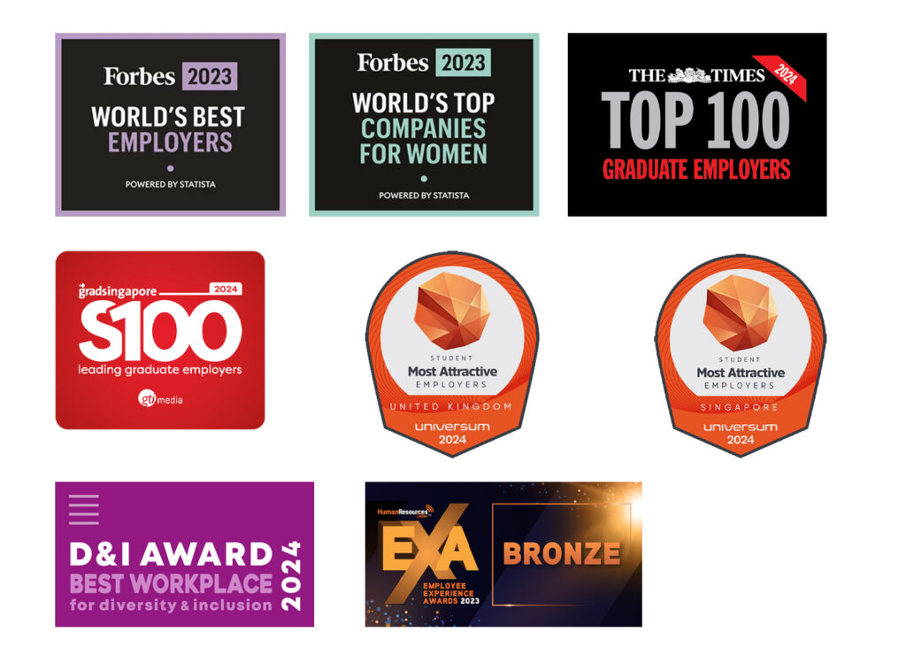 Recognition and Awards