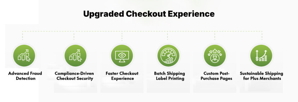 Upgraded Checkout Experience