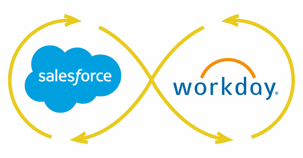 Workday and Salesforce