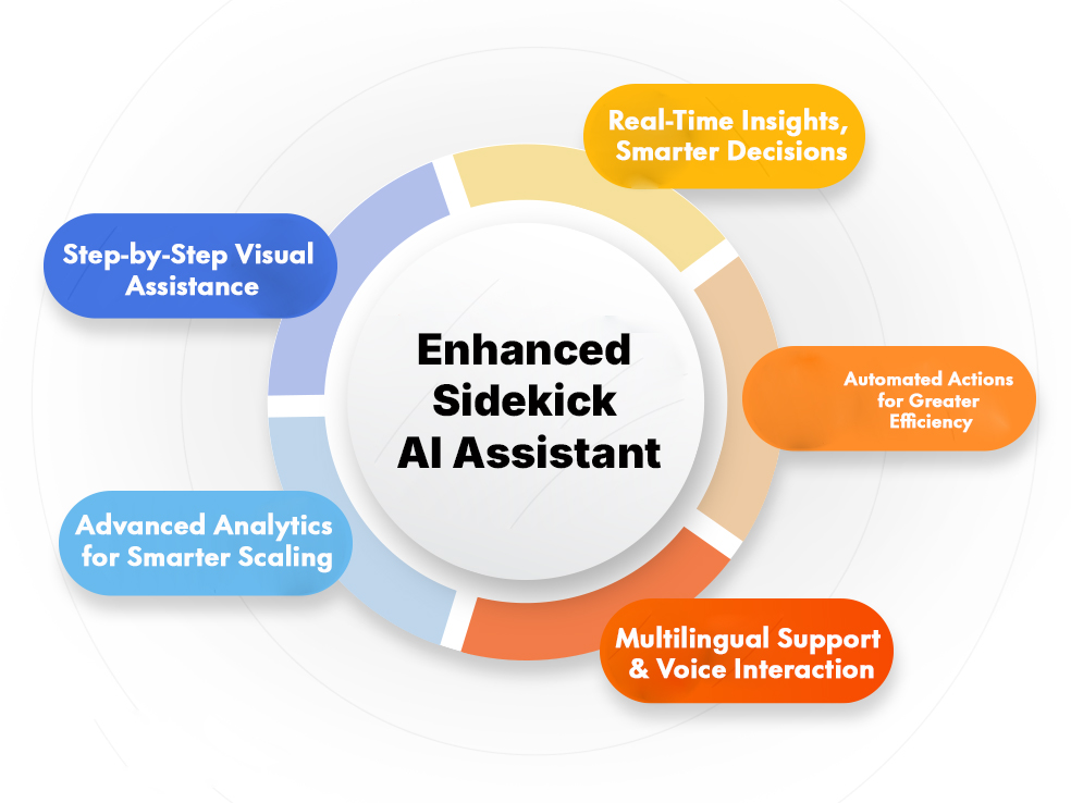 Enhanced Sidekick AI Assistant
