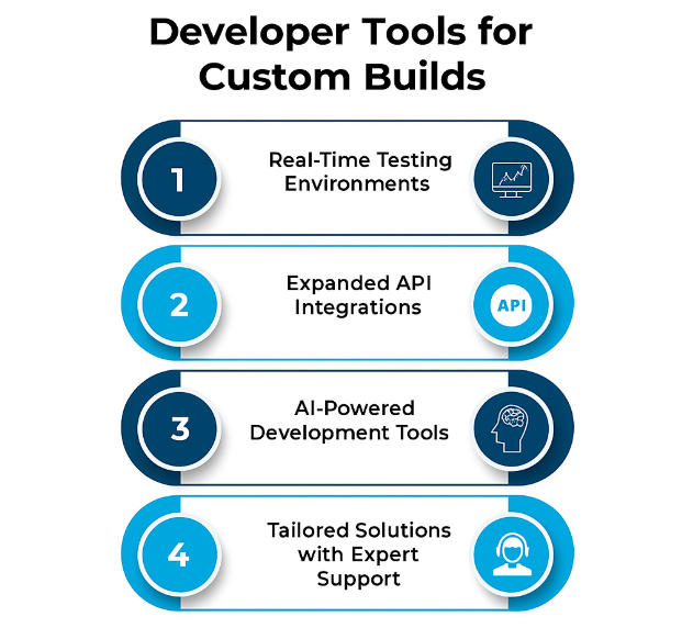 Developer Tools for Custom Builds