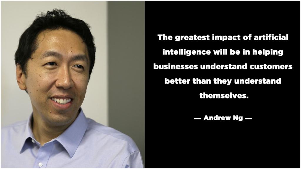 AI-Powered Tools Revolutionizing E-commerce Strategies