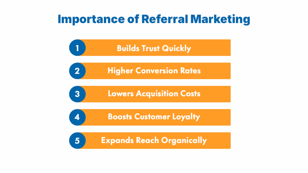 Importance of Referral Marketing