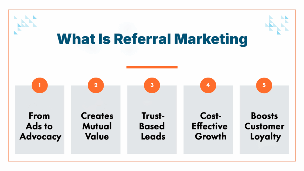 What Is Referral Marketing