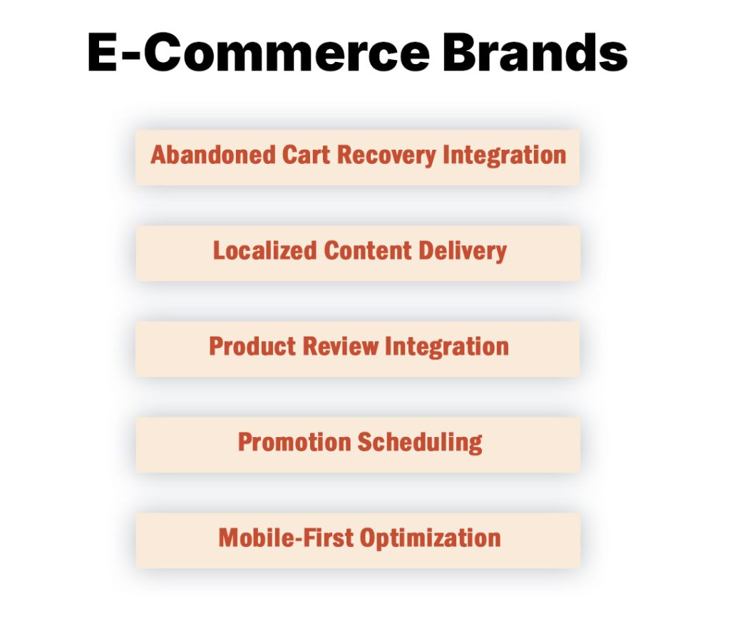 E-commerce brands