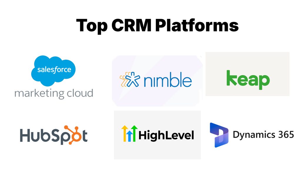 Top CRM Platforms