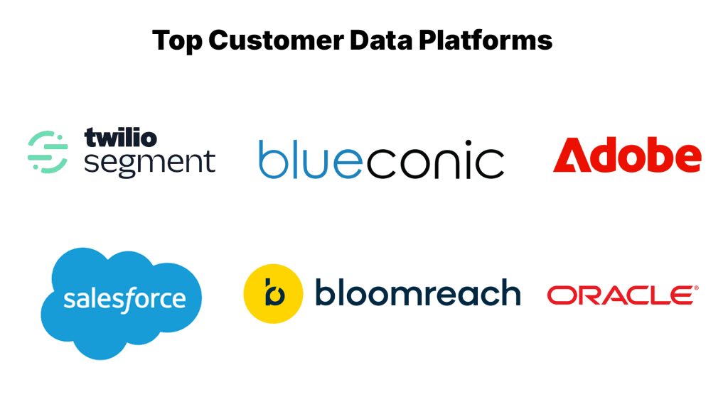 Top Customer Data Platforms