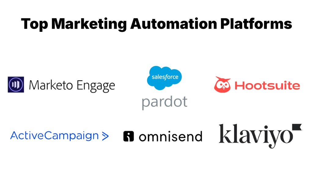 Top Marketing Automation Platforms