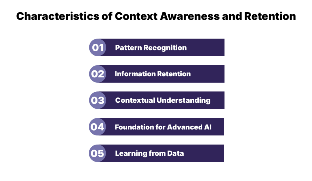 Characteristics of Context Awareness and Retention