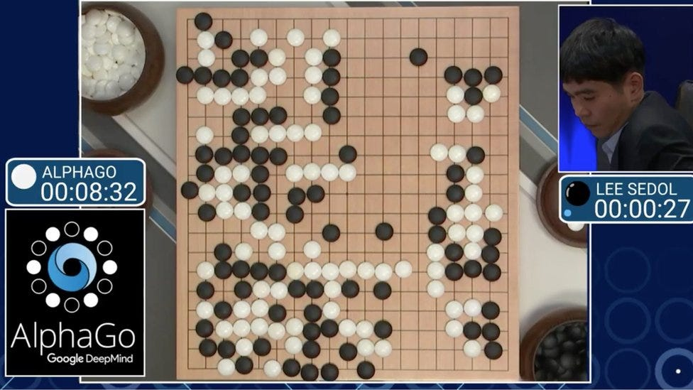 DeepMind’s AlphaGo