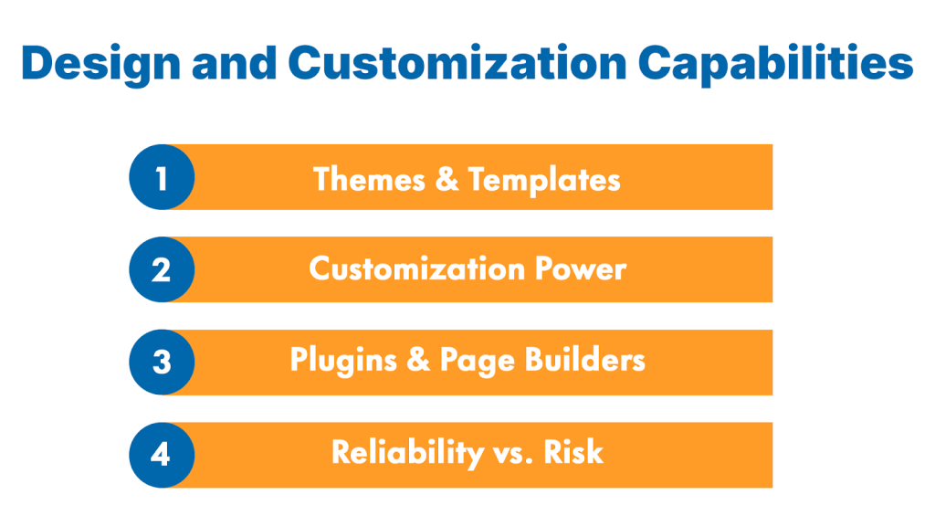 Design and Customization Capabilities