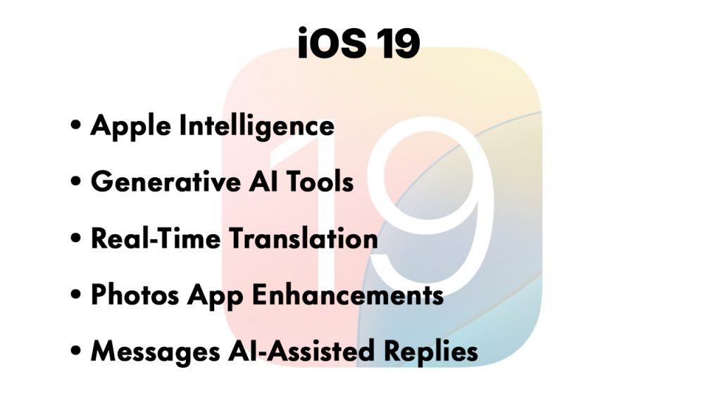 iOS 19