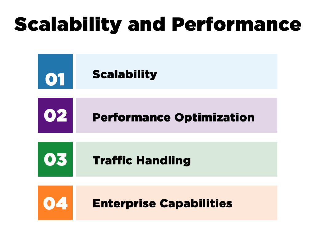 Scalability and Performance