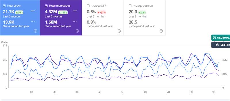Shipping Container Company