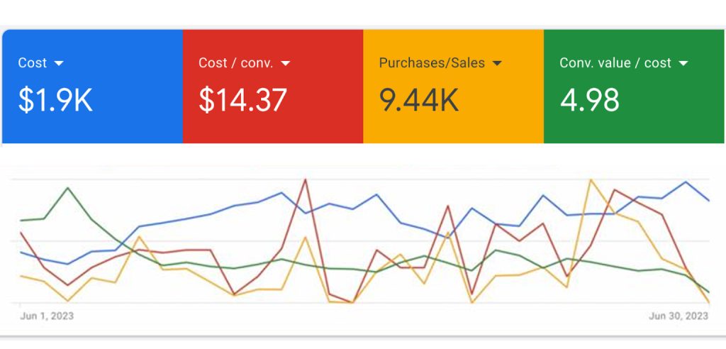 Supplement Manufacturer Company 1