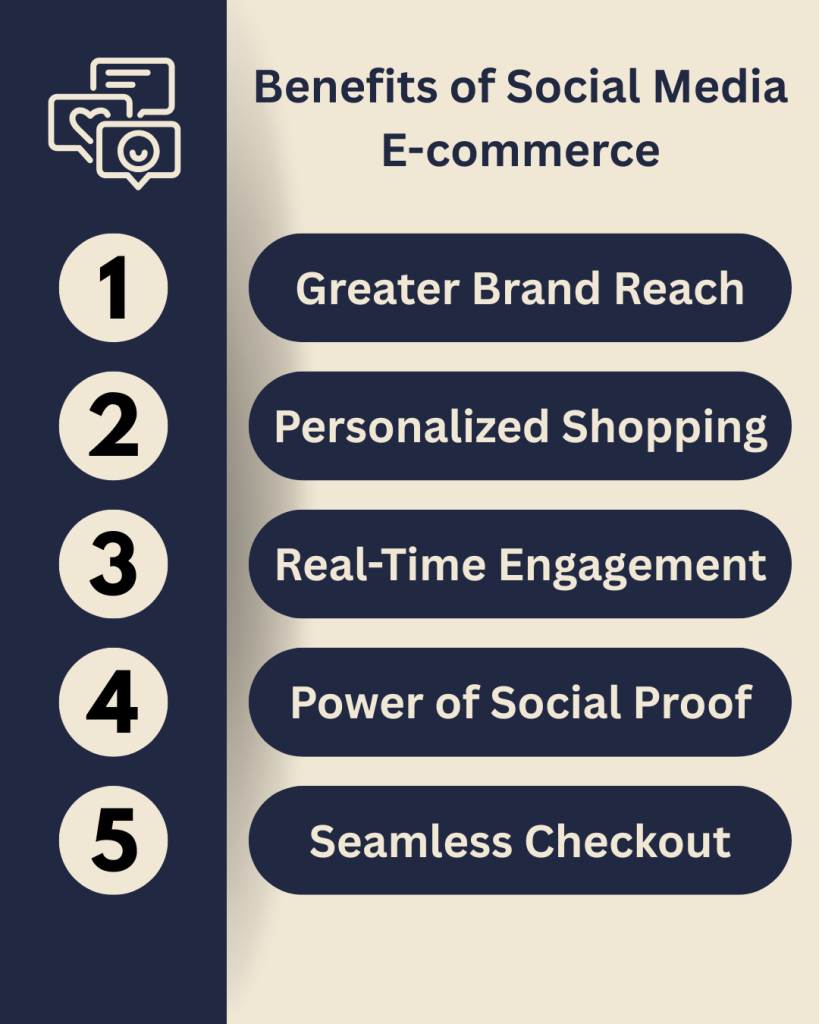 Benefits of Social Media E-commerce