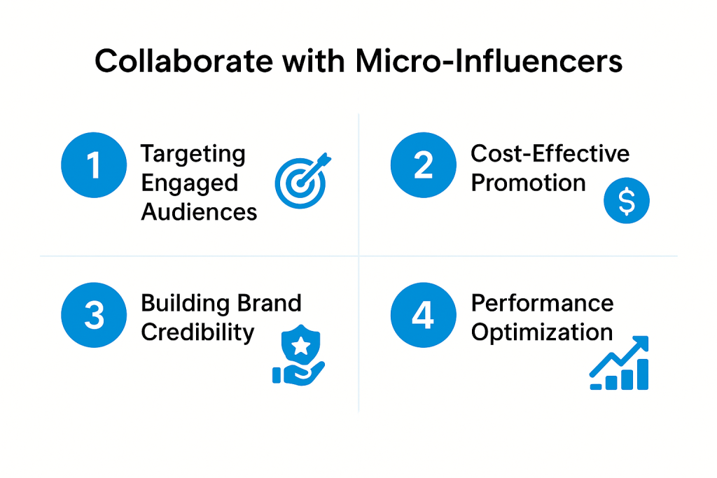Collaborate with Micro-Influencers