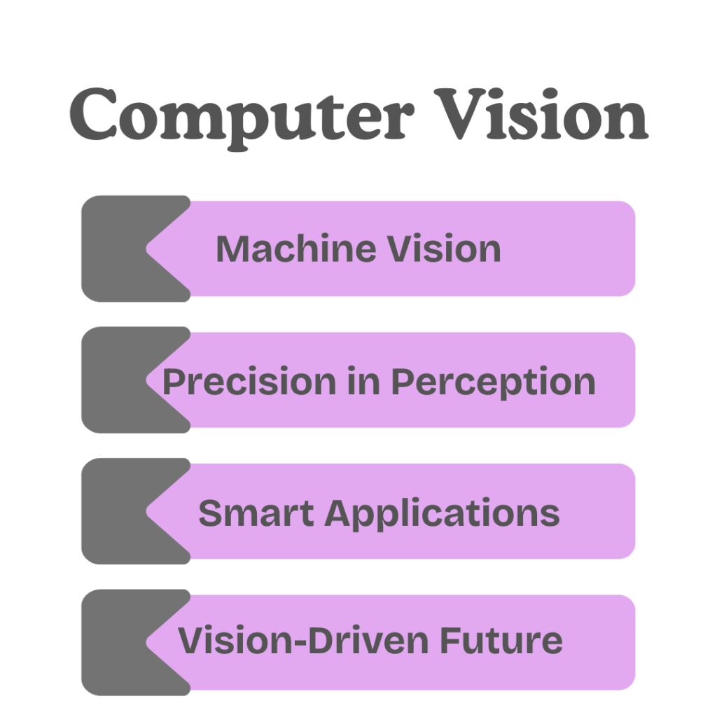 Computer Vision