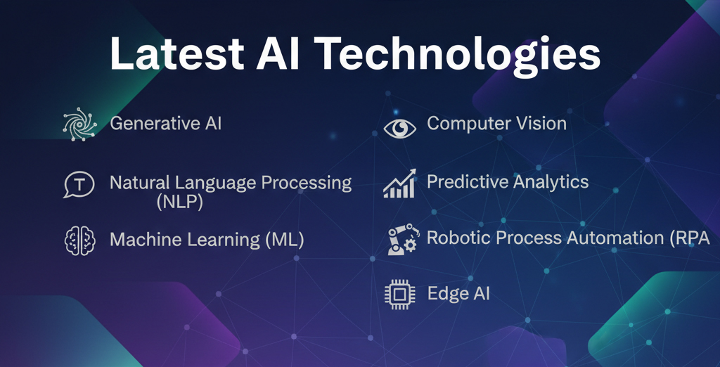 Latest AI Technologies