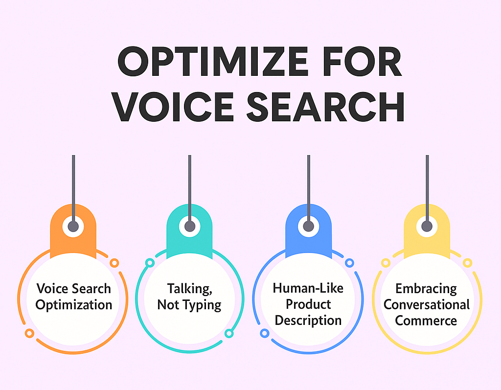 Optimize for Voice Search