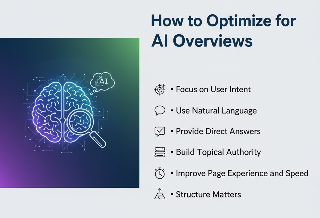 How to Optimize for AI Overviews