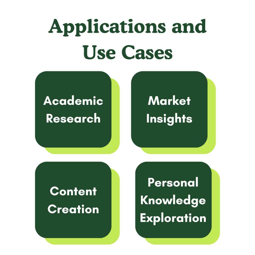 Applications and Use Cases