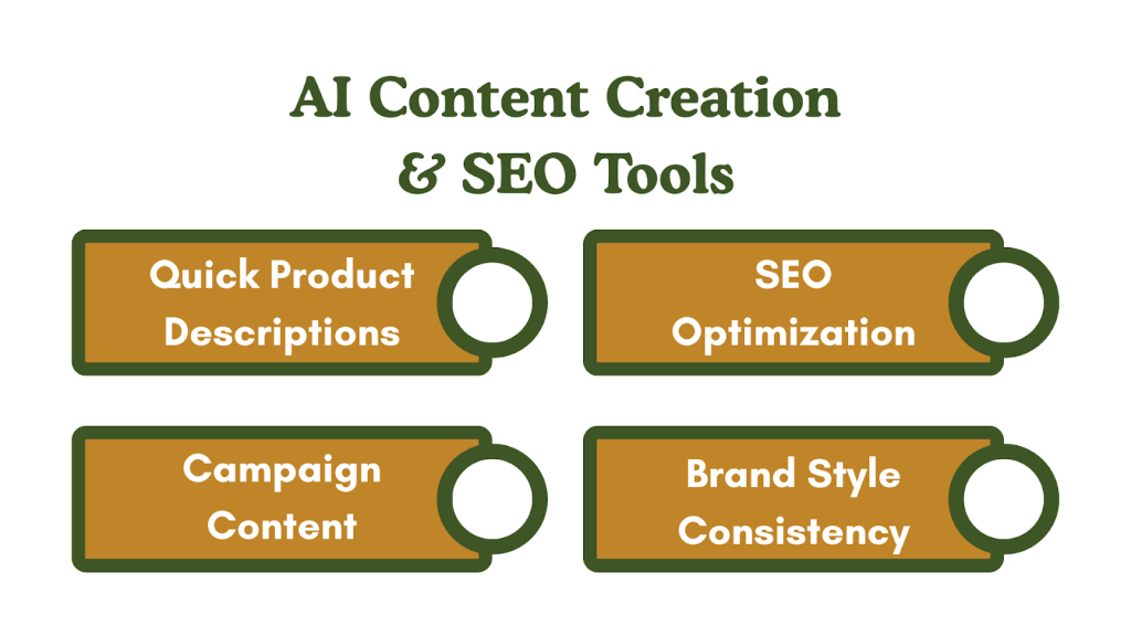 AI Content Creation & SEO Tools