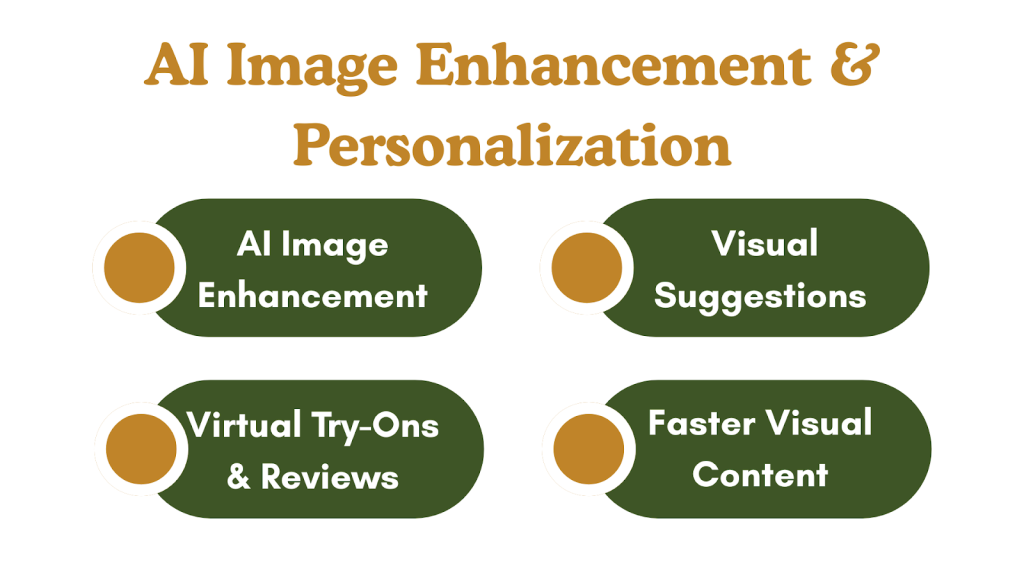 AI Image Enhancement & Personalization