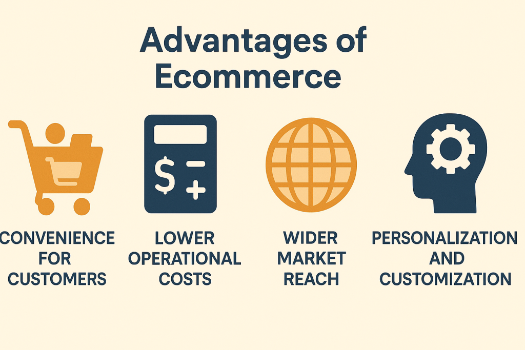 Advantages of Ecommerce