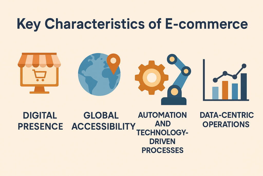 Key characteristics of Ecommerce