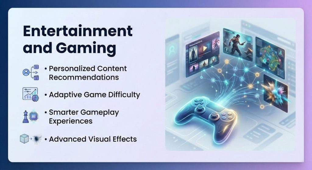 Entertainment and Gaming