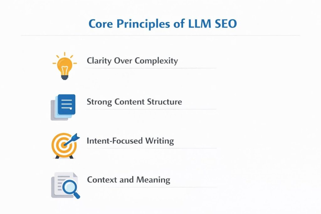 Core Principles of LLM SEO
