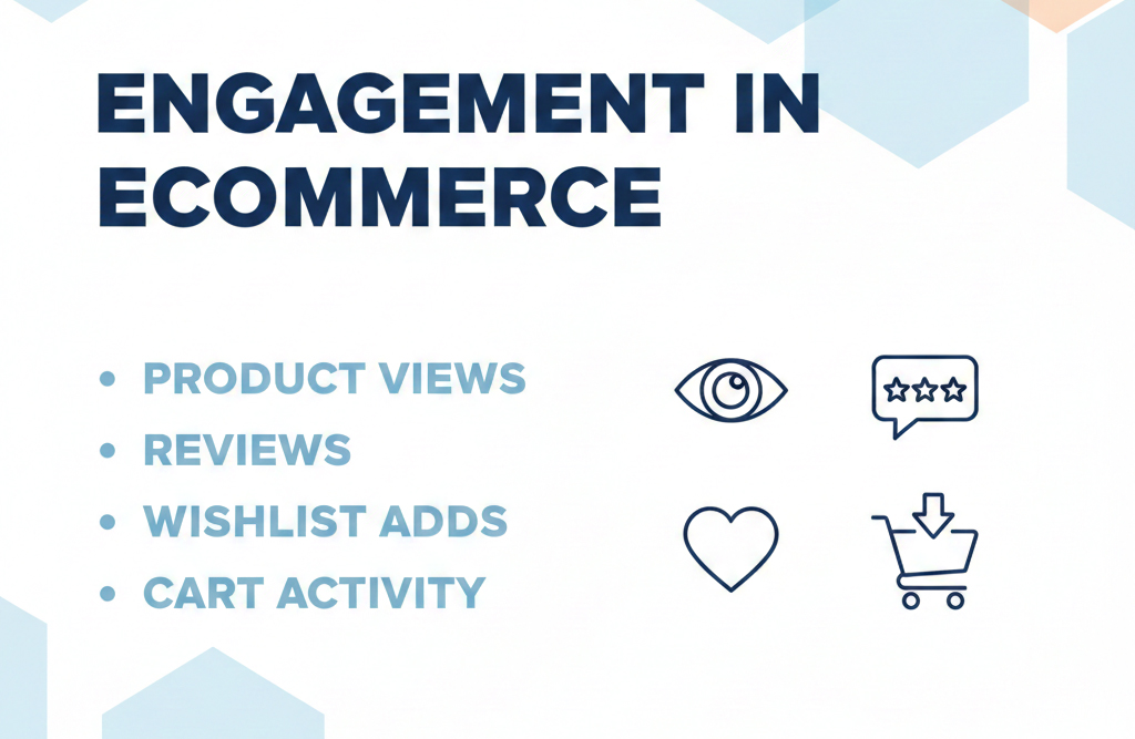Engagement in Ecommerce