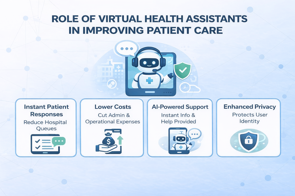 Artificial intelligence in modern healthcare concept showing technology supporting doctors and improving patient care