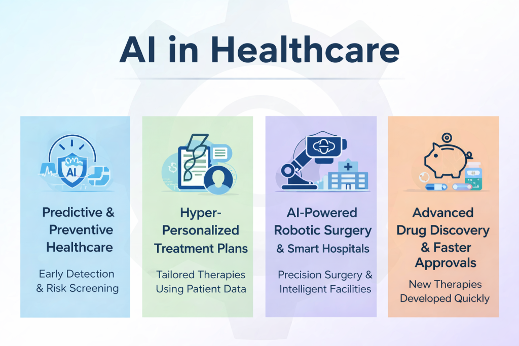 Artificial intelligence in modern healthcare concept showing technology supporting doctors and improving patient care