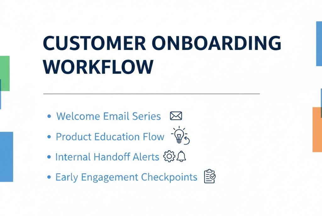 Customer Onboarding Workflow