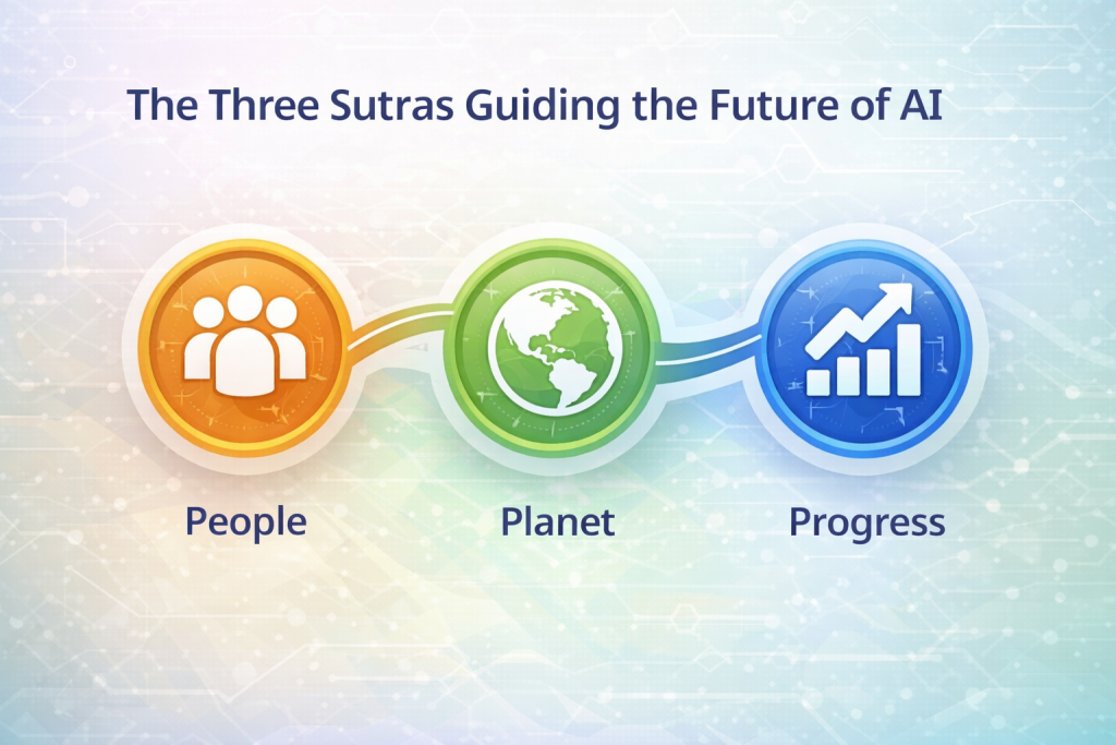 The Three Sutras Guiding the Future of AI