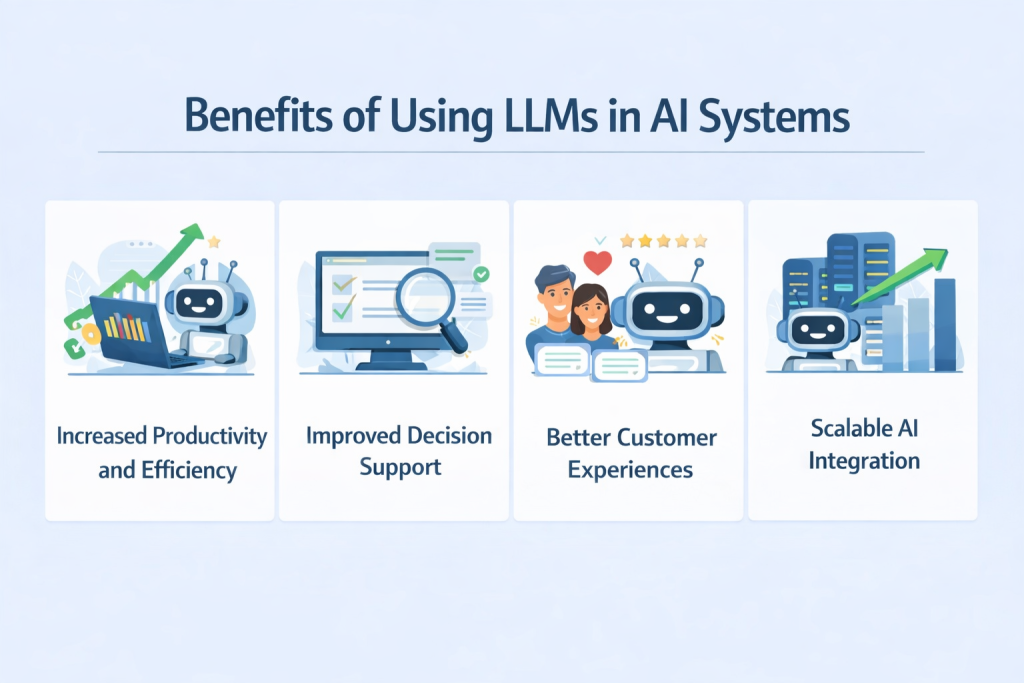 Benefits of Using LLMs in AI Systems