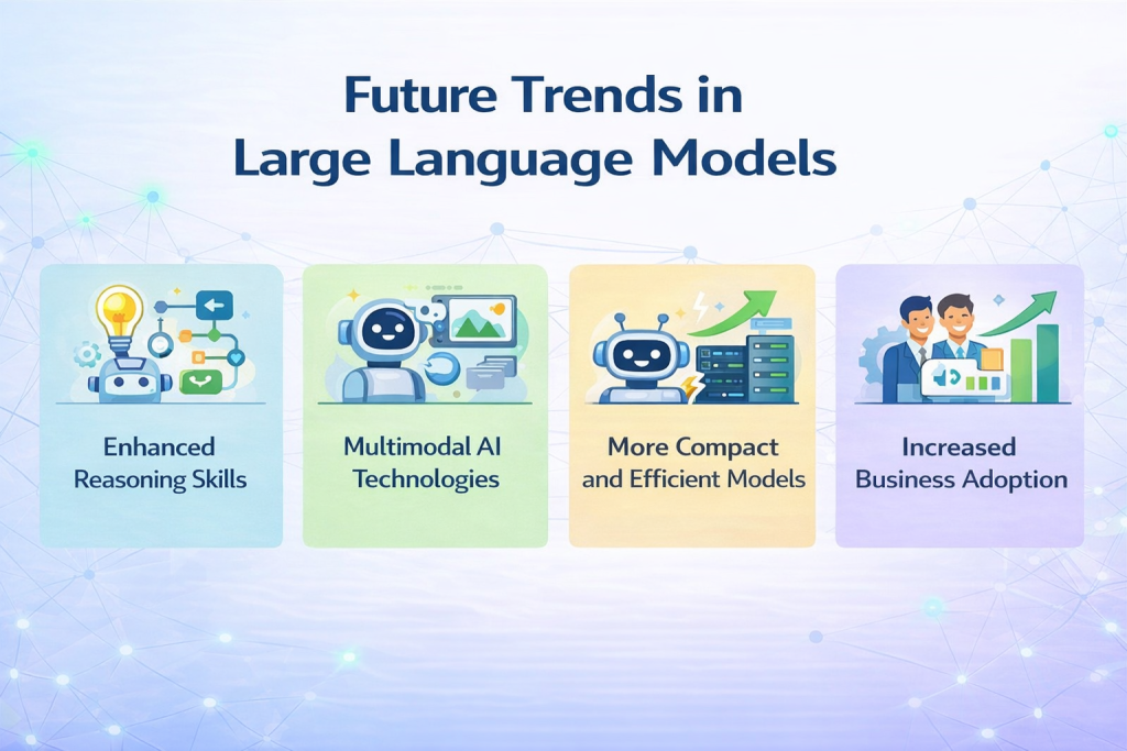 Future Trends in Large Language Models
